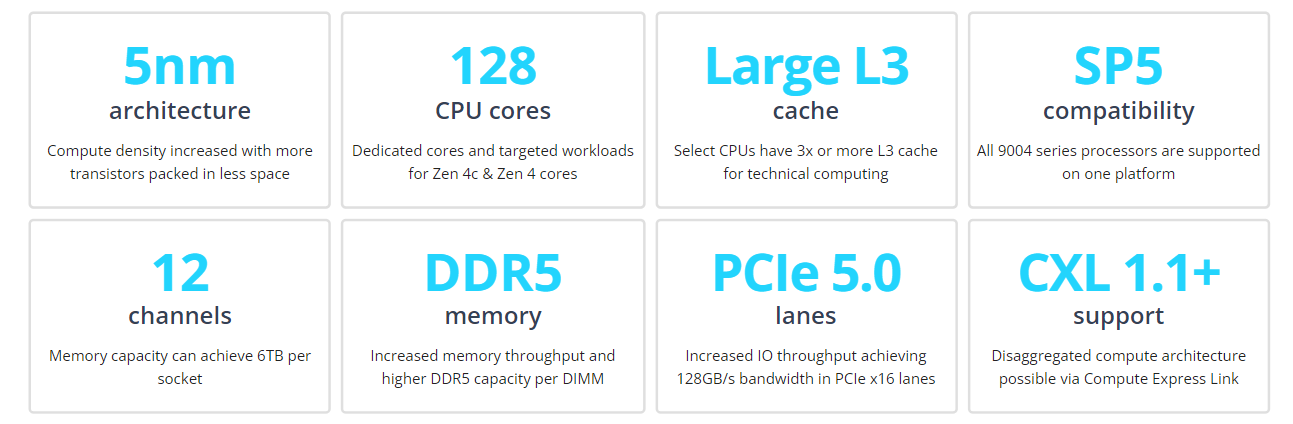 Bộ xử lý AMD EPYC thế hệ thứ 4